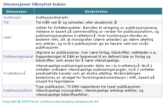 Egne analyser i DBH Et lite case; Hvordan får jeg frem en oversikt som viser publiseringspoeng innenfor fagområdet pedagogikk og utdanning, fordelt på nivå1 og nivå2, for 2007?