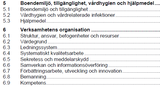 Totalt 36