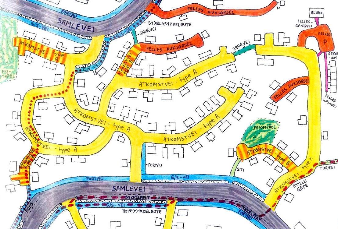 I samme delprosjekt ble det angitt kriterier for tilskudd til private veier: Fig.2: Skisse som viser veiklasser og angir hvilke veier som bør være private (Hovedplan vei og trafikk 2004-2013).