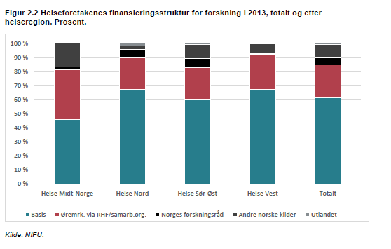 sterkere tradisjon for arbeidsdeling og samarbeid på flere områder 6.