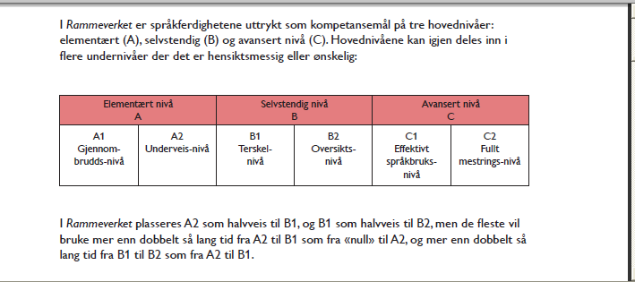 Læringsmappe for pleieassistenter - eksempler på nivå A1-