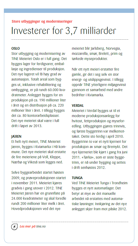 Kilde: TINEs årsrapport for 2011 (s. 20).