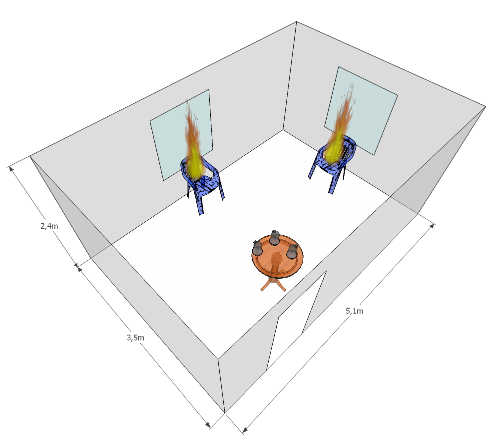 Figur 4-5 viser plassering av plastvinduer, videokamera og tennkilder i Testrom 1, og Figur 4-6 viser hvordan startbrannen ble plassert, samt andre detaljer fra testrommet.