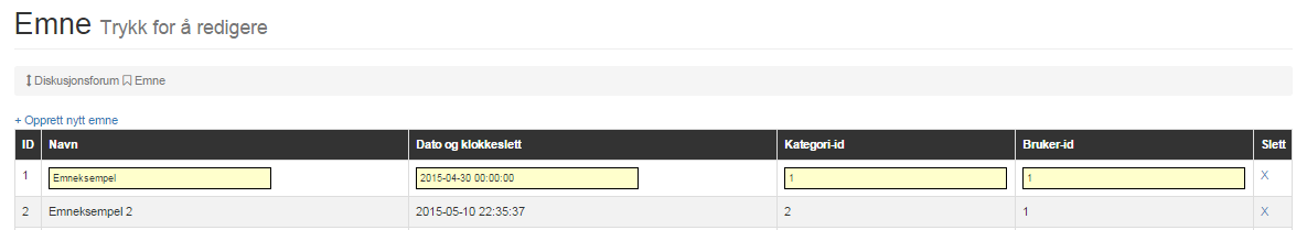 Vedlegg 6 Brukermanual for Administrasjonsside 4.2.5 Rediger et emne i diskusjonsforumet 1. Gå til Diskusjonsforum i venstremenyen og klikk på Emne som vist i tidligere figur 8. 2.