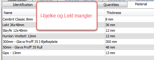 Det er bare et lite problem jeg har oppdaget med denne måten å legge inn materiell på. Hva skal jeg gjøre dersom det er 2 type materialer i samme sjikt? Dette er typisk sjikt som isolasjonssjikt.