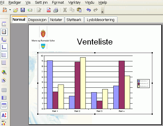 Presentasjon med Impress.0.7.1 Diagram Lage diagram direkte i Impress. Diagrammer gir ofte et raskt og godt bilde av data. Du kan lage et diagram i presentasjonen på tre måter: 1.