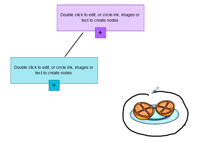 CHAPTER 9 BRUKE TANKEKARTLEGGING 2. Dbbeltrykk på nden fr å redigere teksten. Bruke et bilde sm nde Fr å bruke et bilde sm en rdstamme 1.