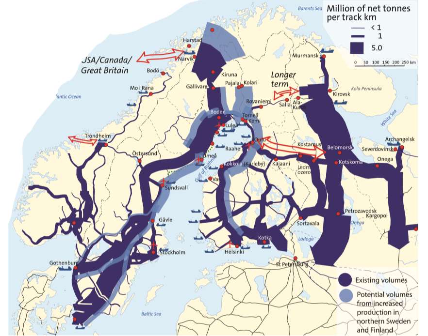 Net railway traffic.