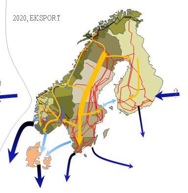 Norske