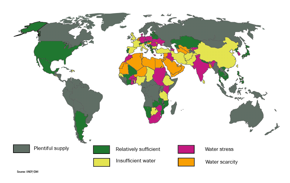 Infrastructure Infrastruktur Pollution Forurensning x10 in 60 years Fresh Knapphet water på scarcity vann Coal Oil Gas Hydro Nuclear 232g CO 2 eq per kwh 282g CO 2 eq per kwh 416g CO 2 eq per kwh