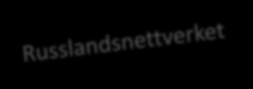 4-partssamarbeidet [UiT, Oulo, Umeå, Arkhangelsk] («Norge, EU og Russland») Ekspertgruppa nedsatt av statsministrene i 2014 (N, S og F) = 4