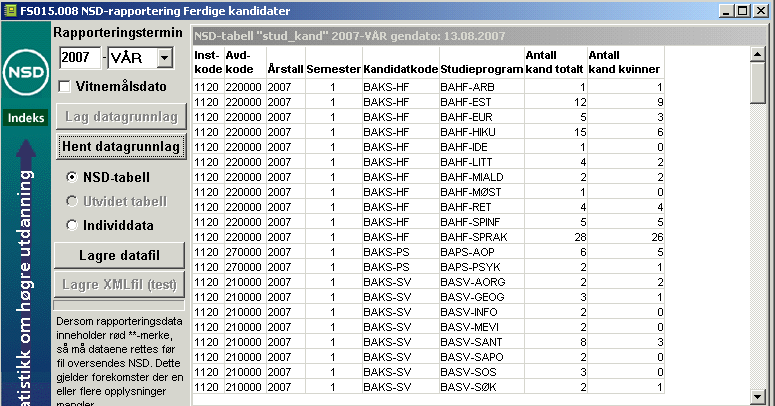 som mulig for 2005 ( e-post fra UA,Asbjørn Bjørnset, den 17.08.05 til fakultetsdirektørene og andre med ansvar for rapportering til DBH).