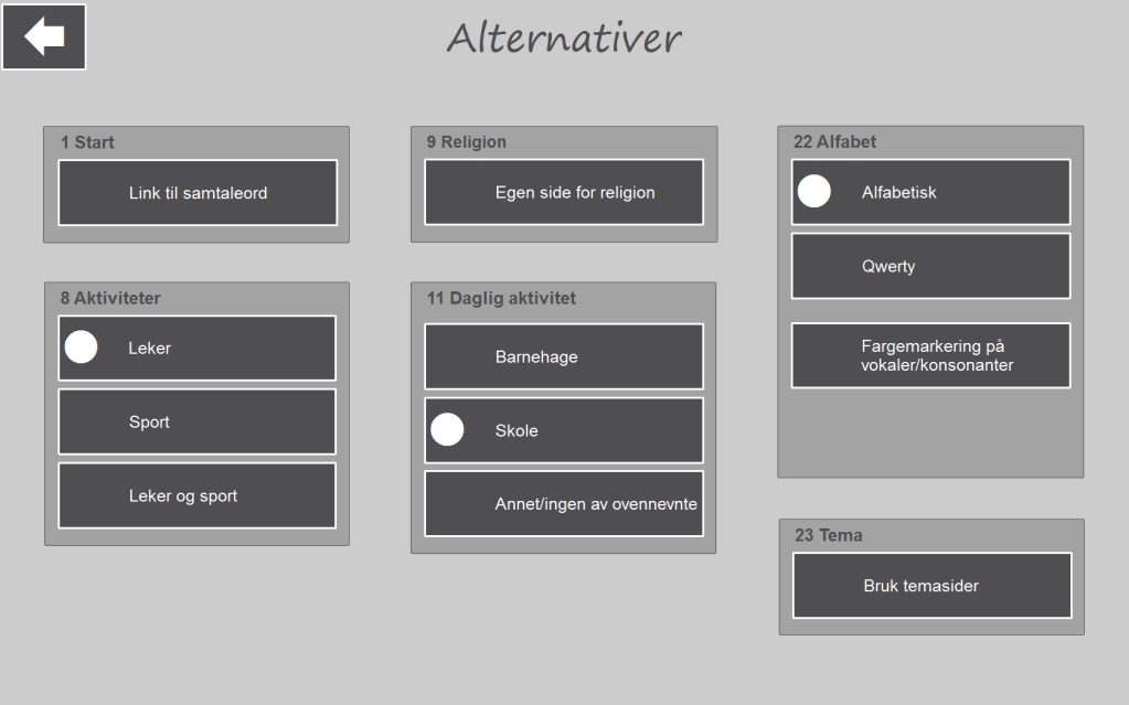 1 Start Ved å huke av Link til samtaleord gjøres følgende endringer: Side 1 Hovedside endres til side 1a Hovedside