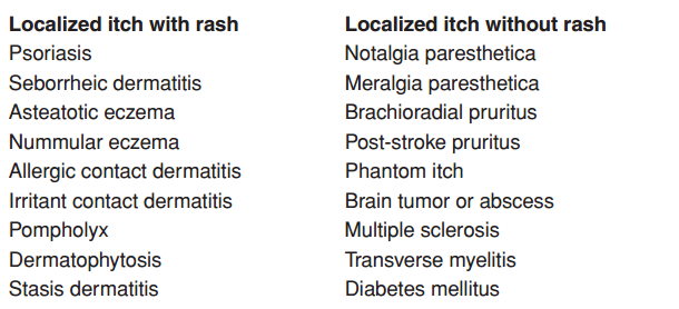 9 Ward JR, Bernhard JD, Willan s itch and other causes of pruritus