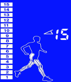 10.3. Kropp/Muskel indikator Når tredemøllen starter, vil kropps- og muskel linjene lyse, og når brukeren justerer stigning, vil tilsvarende muskel-trening nivå lyse 0 nivå 1~3 nivå 4~6 nivå 7~9 nivå