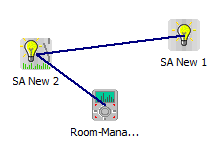 I dette eksemplet vil status for SA Ny 1 bli routet via SA Ny 2 til den intelligente komponenten. Viser mottakskvaliteten mellom deltagere.
