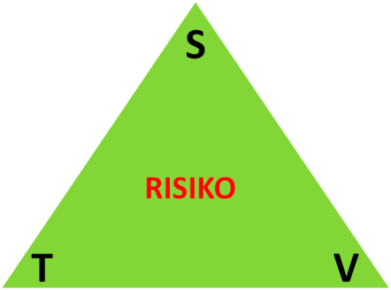 Rapport arbeidsgruppe 9 strategiplan 2015-2017 Side 24 av 32