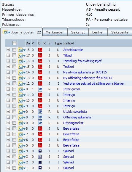 ein tydeleg medspelar i regi