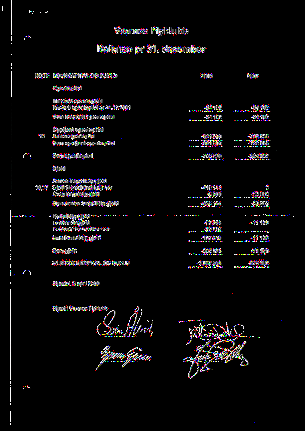 Balanse pr 31. desember NOTE EGENKAPITAL OG GJELD Egenkapital Innskutt egenkapital Innskuttegenkapital pr 31.12.