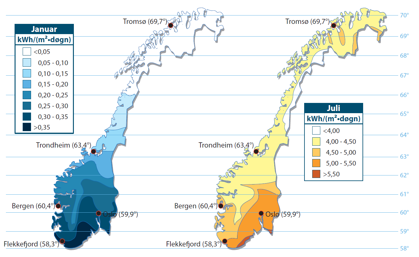 Gjennomsnittlig