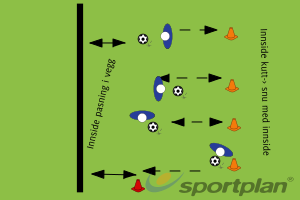 Full fart ved grønt lys, mderat fart ved gult lys g full stans ved rødt lys. Full stans skal ball være under kntrll. Når trener sier SNU skal dribbling utføres.