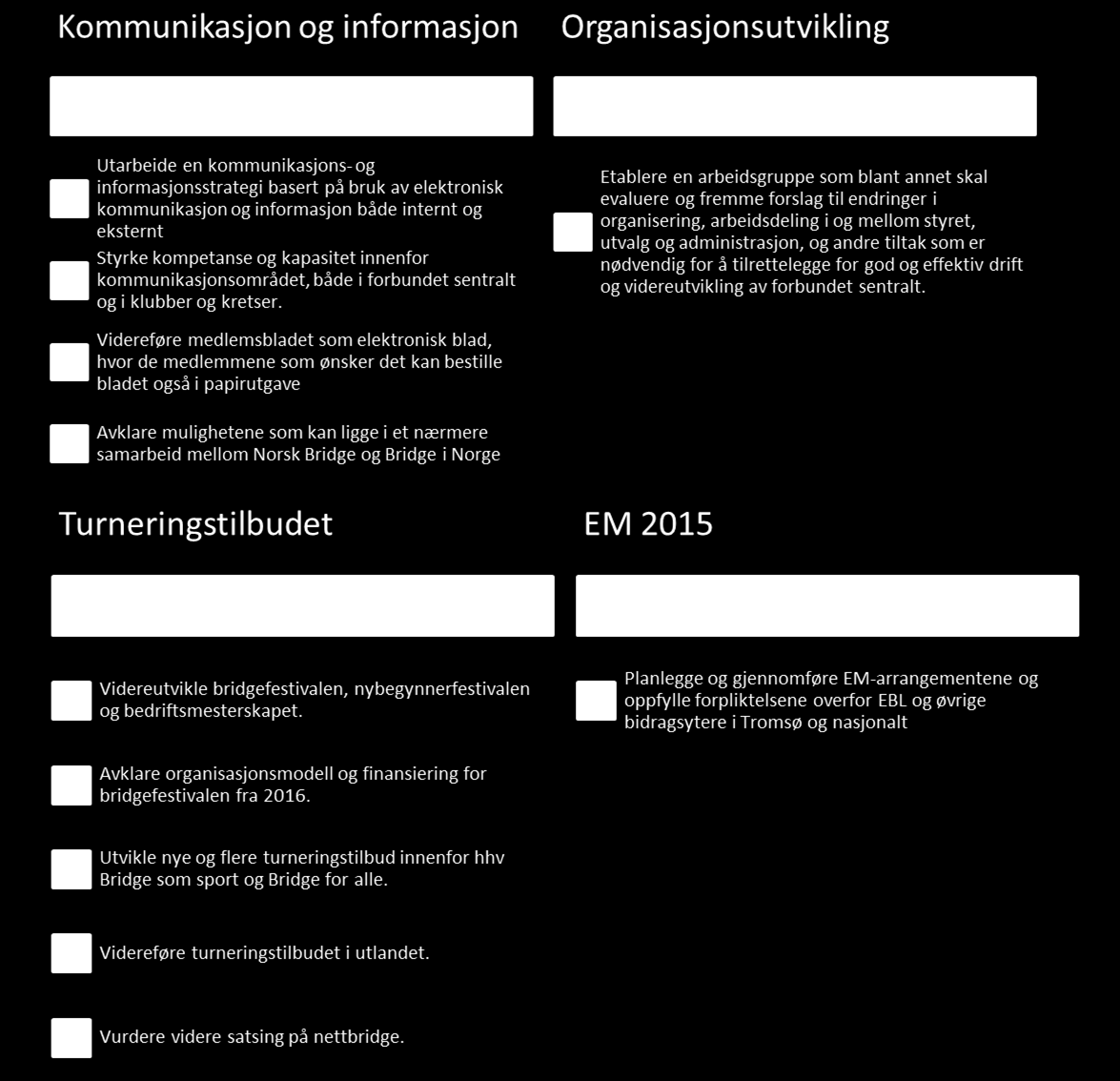 NBFs Handlingsplan for perioden 2014-2017 Visjon 2020 Et yrende aktivt bridgemiljø skaper glede, kunnskap og muligheter til mennesker i alle