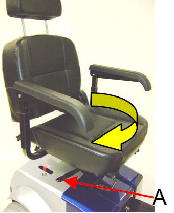 Betjening 5.2.2 Af- og påstigning (sæde kan være anderledes, end som vist på illustrationen) Før på- og afstigning skal du sikre dig, at scooteren er slukket ved at fjerne tændingsnøglen.