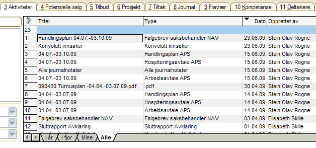 Ønske 11 Fane Alle på