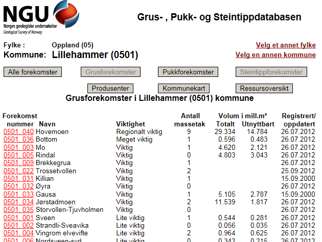 Informasjon