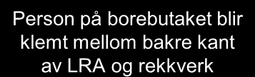 Hendelse- og årsaksanalyse Egenkontroll Samtidig blir LRA operert (bev.