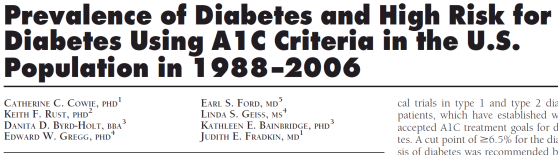 Diabetes Care 2008;31:173 Fra Diabetes Care 2009;32:1327-3 Diagnostiske kriterier Diabetes ved HbA1c,5 % Diagnosen bør bekreftes ved å gjenta testen Behøver ikke gjentas hos pasienter som har