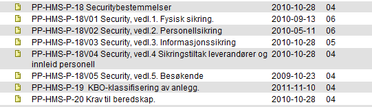 Beredskapsplaner Organisasjon