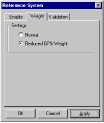 DOP Dilution of