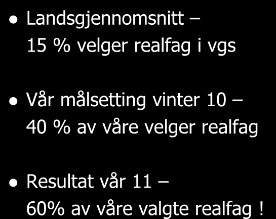 Hva Vår målsetting 2011 Landsgjennomsnitt 15 % velger realfag i vgs Vår