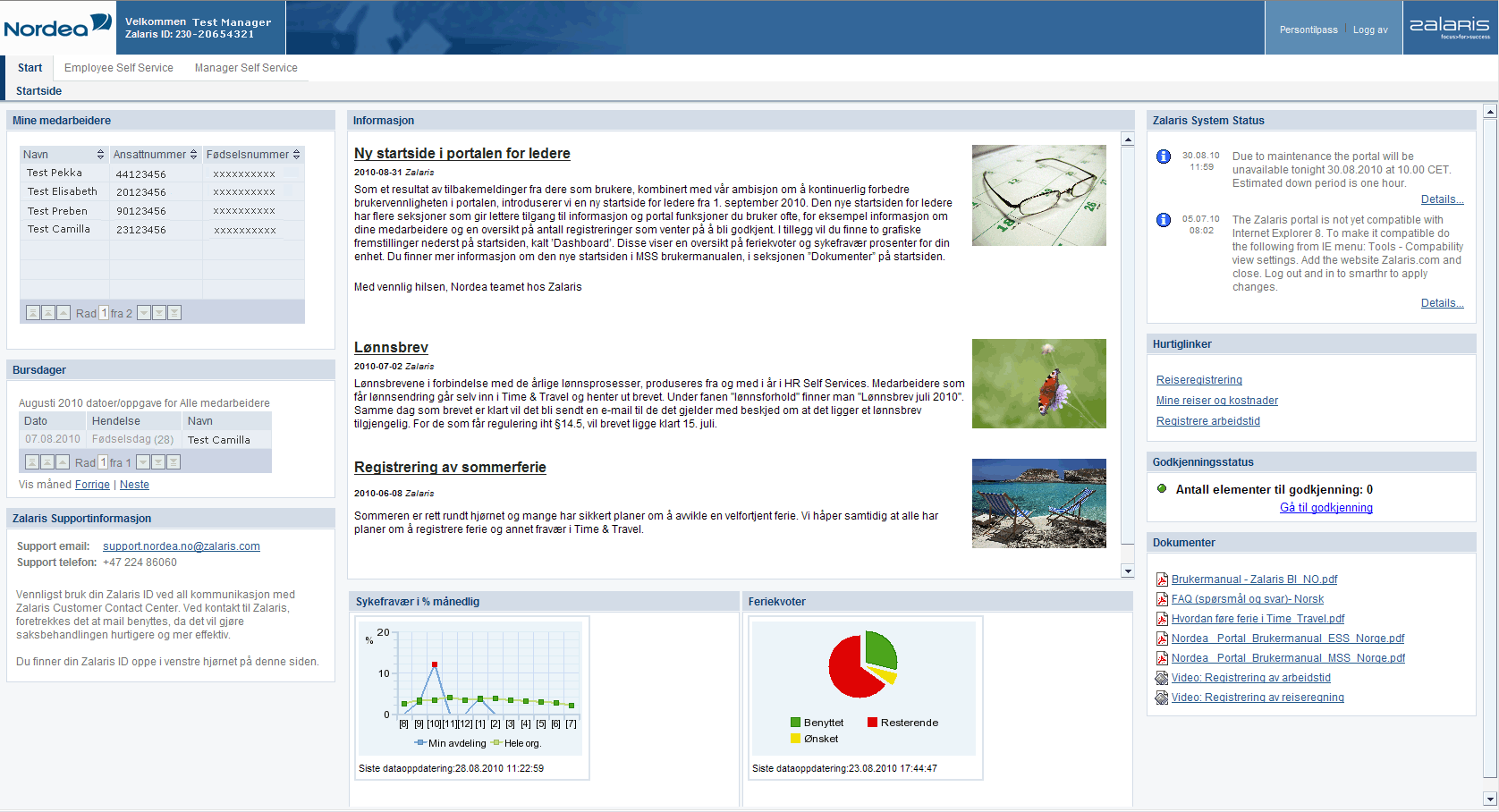 Startsiden for ledere i portalen til