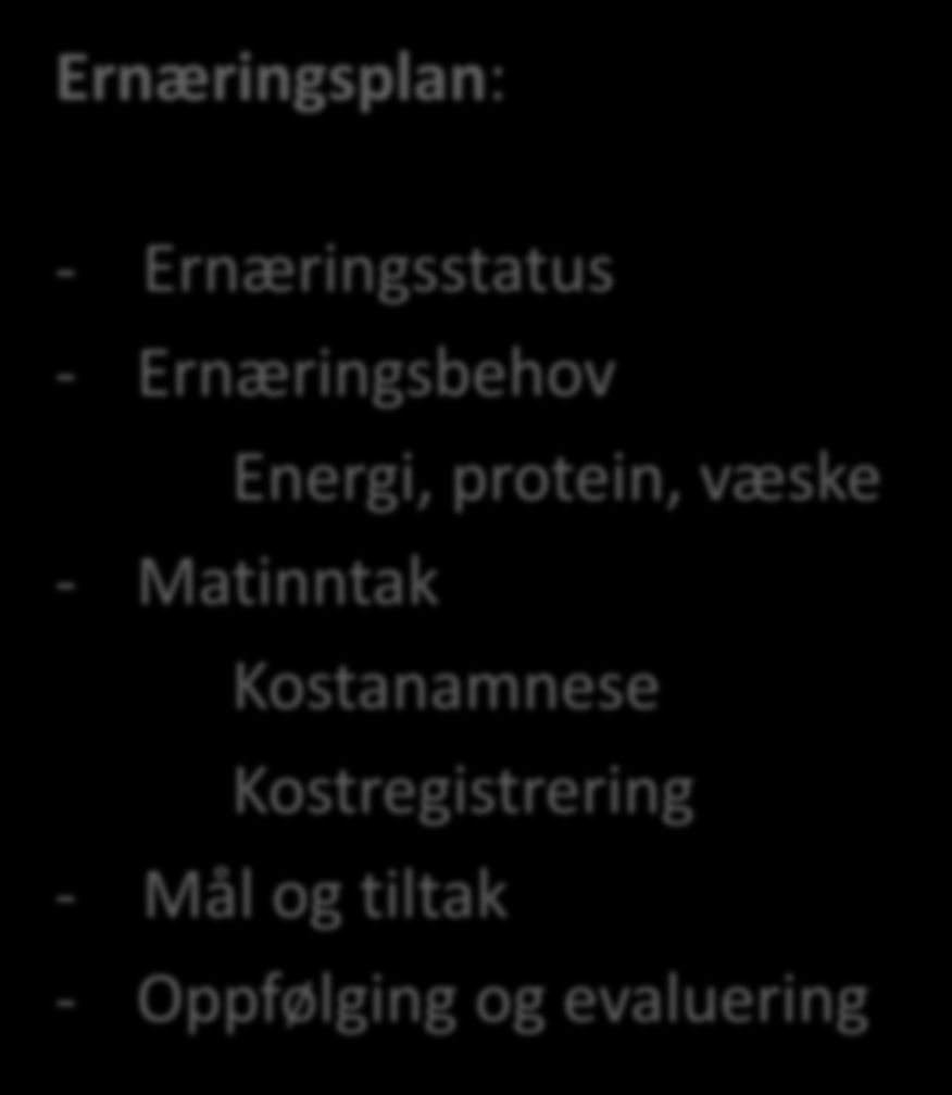 God ernæringspraksis lage ernæringsplan Ernæringsplan: Vurdere ernæringsstatus Samtale om behov for tilrettelegging og hjelp Lage ernæringsplan for pasienter i risiko