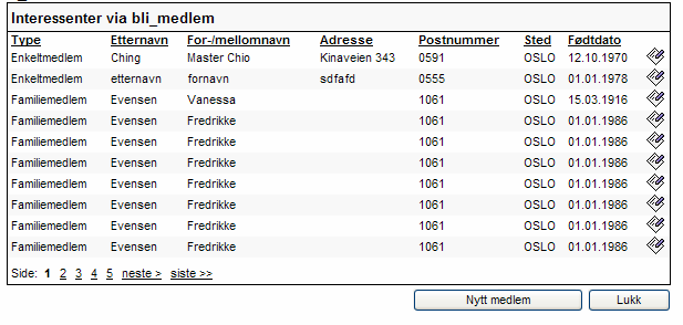 Oversikt over potensielle