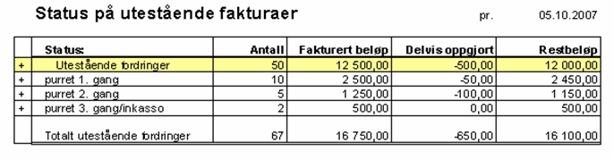 Utestående