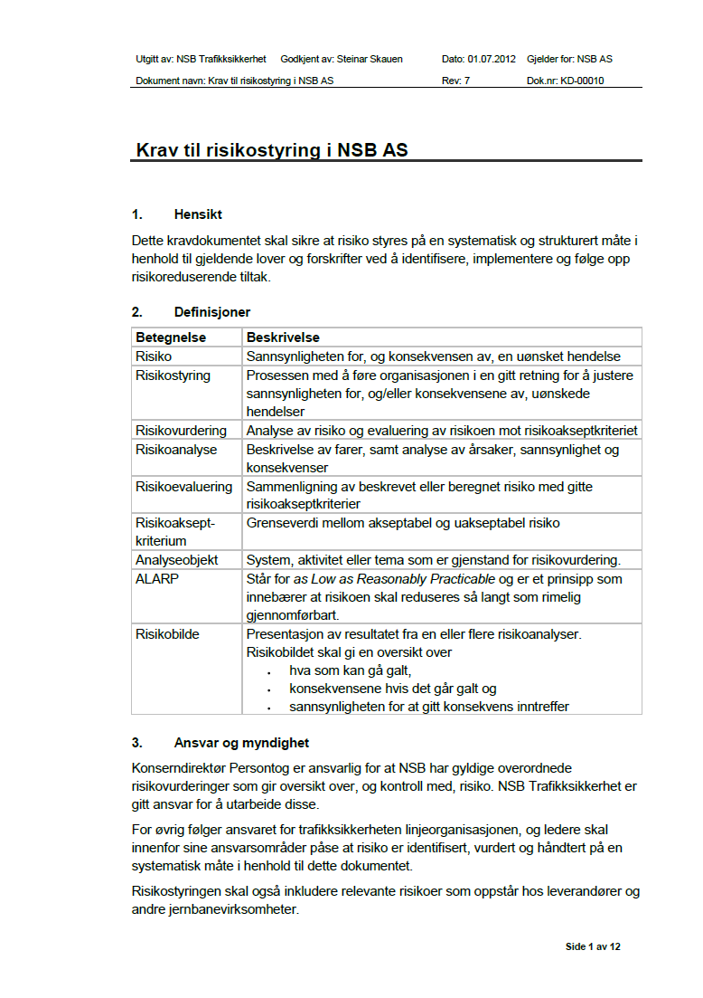 Implementering KD-00010 Krav til risikostyring i NSB AS 1. Hensikt 2. Definisjoner 3. Ansvar og myndighet 4. Beskrivelse 5. Styring av risiko 6. Risikostyringsprosessen 6.