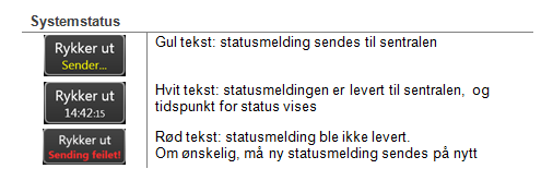 Statusmeldinger(II) Status Når