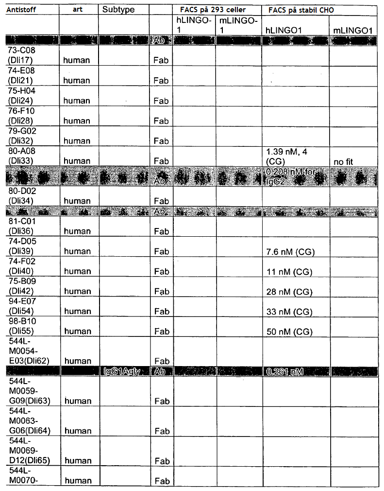 37 Art 1,39 nm, 4 (CG) passer ikke