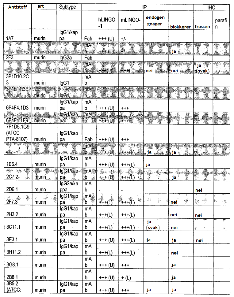 39 TABELL