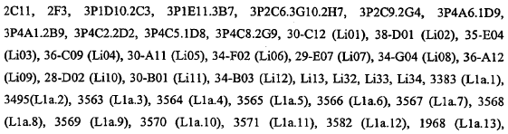 76 5 10 15 20 25 Deposit Designation PTA-8106) eller VL CDR1-, CDR2- og CDR3-området til det immunoglobulin tungkjede-polypeptidet som produseres av hybridom 7.P1D5.1.G9 (ATCC Deposit Designation PTA- 8107).