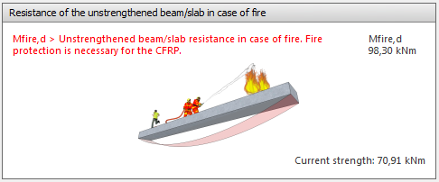 Figur 3-106 Figur 3-117 Programvaren betrakter den initielle kapasiteten til den ikke-forsterkede komponenten og de forventede lastene ved brann i henhold til fib Bulletin 14, avsnitt 3.1.2.