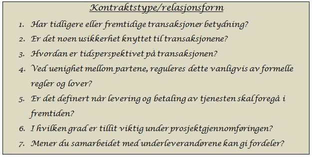 Vi viste prosjektleder i Jøritunet borettslag modellen over kontraktstyper (Figur 1) og forklarte disse. Han var ikke kjent med de fra før, og vi måtte derfor stille spørsmålene på en annen måte.