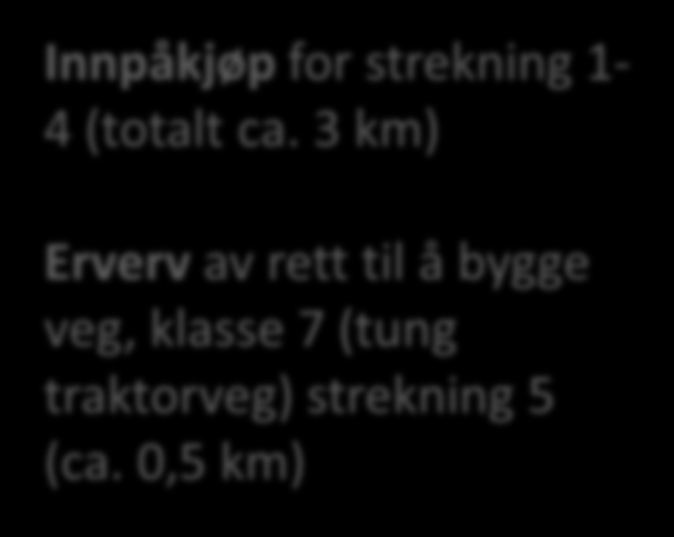 (LG-2012-75992) Innpåkjøp for strekning 1-4 (totalt ca.