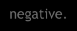 DEFINISJON AV RISIKO 3.09 risk effect of uncertainty on objectives Note 1 to entry: An effect is a deviation from the expected positive or negative.