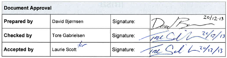 Section Description of Hold Security Classification Public Internal Security Confidential Strictly Confidential Description of Security Classification Information that has already been published (e.g.