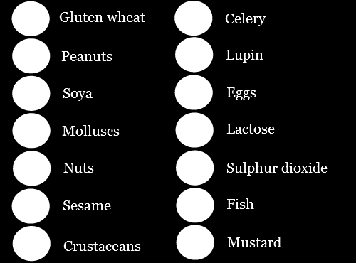 MERKEKRAV (EU reg 1169/2011 og oppdatert) Gluten Skalldyr Egg Fisk Peanøtt