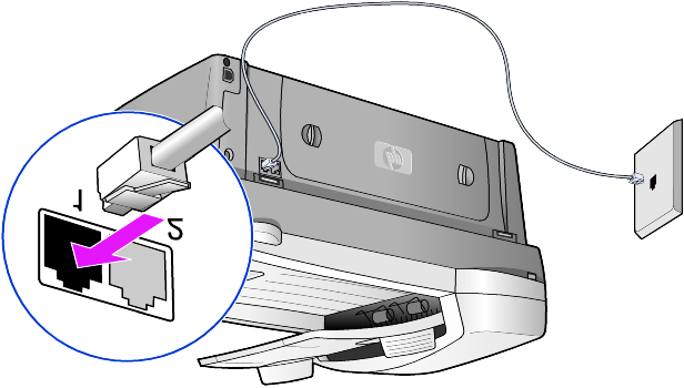 kapittel 6 motta en faks 1 Koble telefonledningen fra vegguttaket til HP OfficeJet-kontakt 1. 2 Koble en telefonledning fra datamaskinens faksmodem til HP OfficeJetkontakt 2.